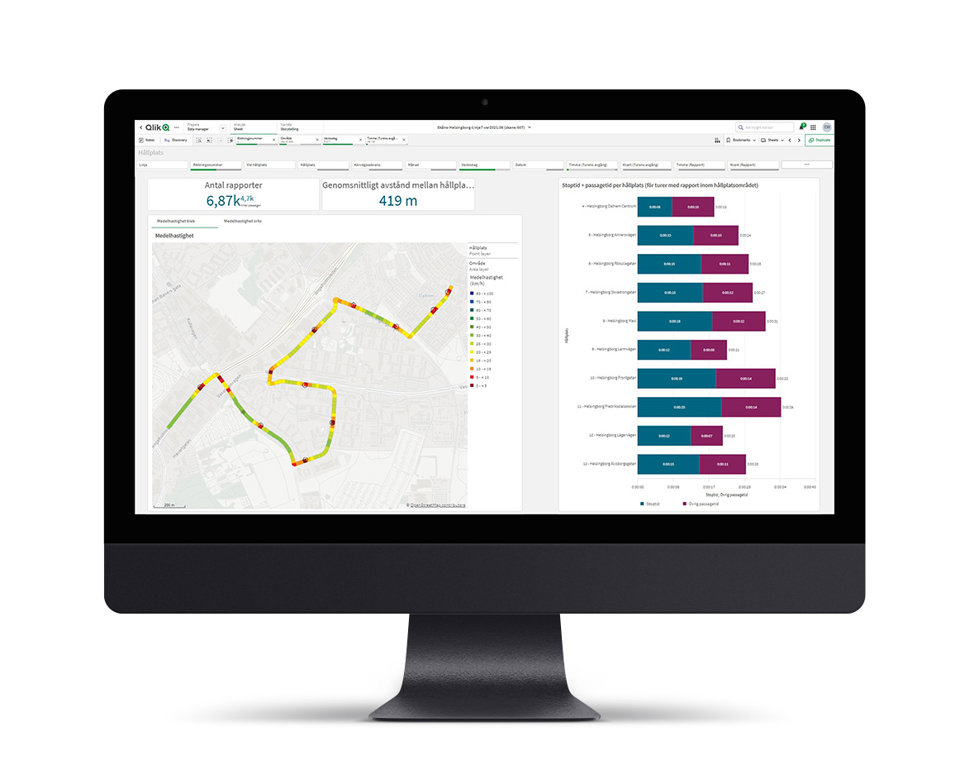 Vy över Flowmapper Analysverktyg