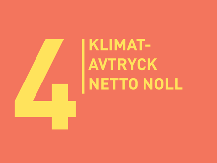 Klimatavtryck netto noll